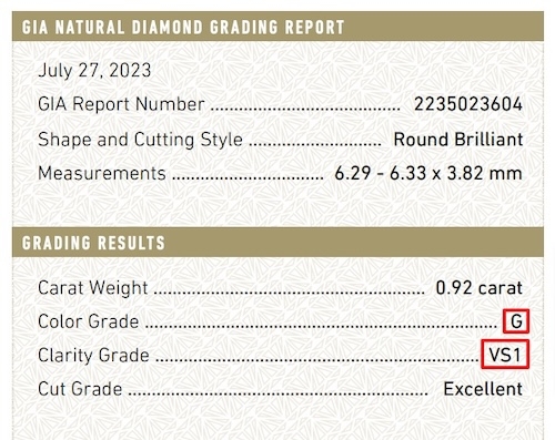 Color and Clarity Grade Information